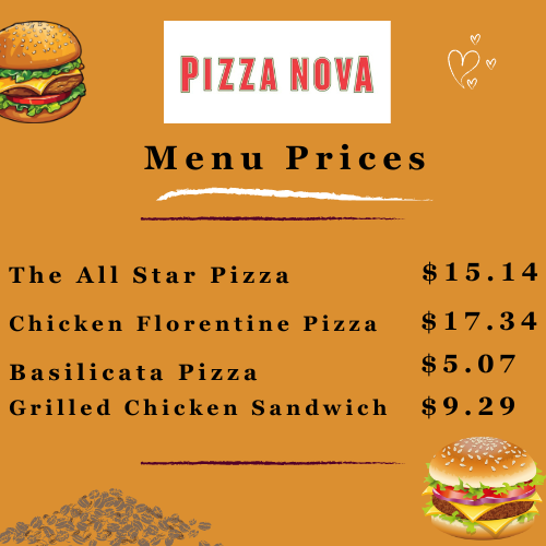 Pizza Nova Menu & Prices in Canada