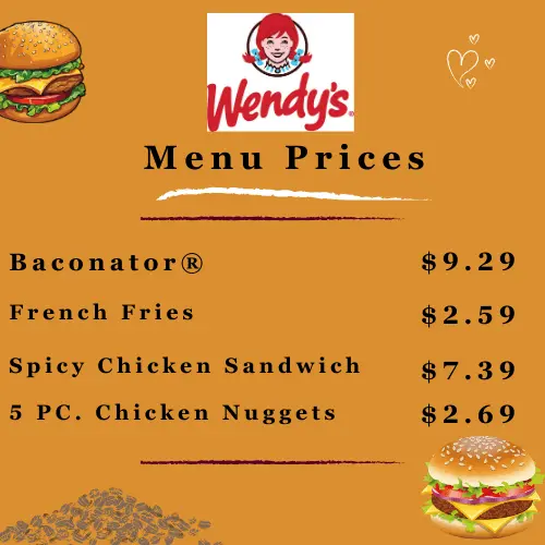 Wendy’s Menu & Prices in Canada